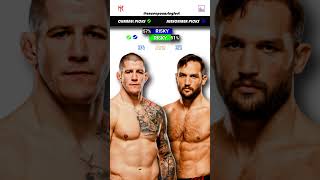 MarcAndre Barriault vs Dustin Stoltzfus  UFC Predictions  Fight Breakdown  UFC Fight Night [upl. by Nerual678]