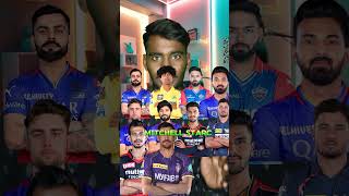 quotRCBs Top 11 Targeted Players for the IPL Mega Auction 2024quot [upl. by Jeri]