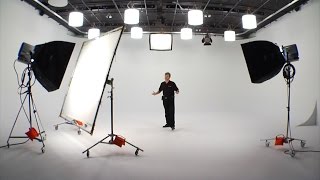 How to PERFECTLY Light an Infinity White Backdrop [upl. by Siddra]