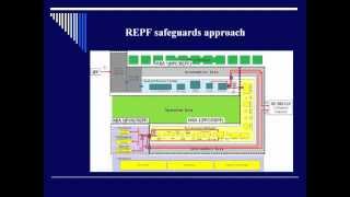 Safeguards for Pyroprocessing Plants [upl. by Allerim]