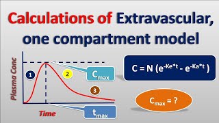 Calculation of Cmax and Tmax  Extravascular one compartment model [upl. by Heiskell]