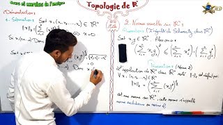 Topologie de Rn partie 2 [upl. by Irehs]