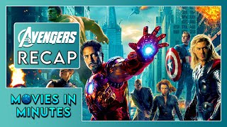 The Avengers in Minutes  Recap [upl. by Azalea345]