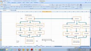 Teradata Architecture Class 2 [upl. by Elwaine]