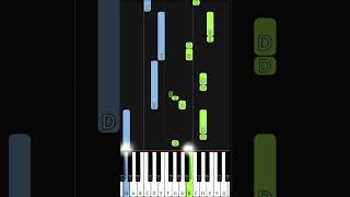 Dena Mwana  Saint Esprit  EASY PIANO TUTORIAL BY Extreme Midi piano pianotutorial [upl. by Rehpotsrhc340]