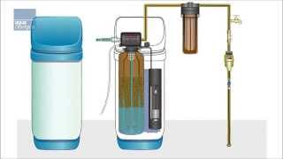 Bayard Europe  Hoe werkt een waterontkalkerwaterontharder [upl. by February]
