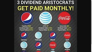 Get Paid Monthly With 3 Dividend Aristocrats [upl. by Enawyd]