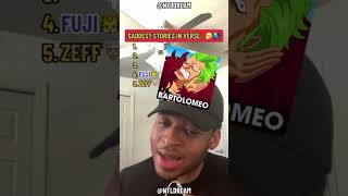 ONE PIECE 👒🍖 SADDEST STORIES 🤧🌎TIER RANK… dragon anime ivankov onepiece bartolomeo shorts [upl. by Nylorahs]