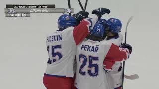 2023 World U17 Hockey Challenge Highlights  USA vs Czechia Semi Final [upl. by Harri340]