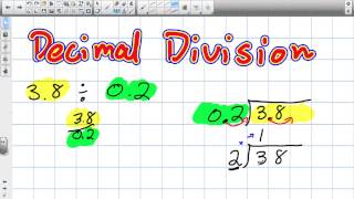 Decimal Division Grade 8 Nelson Lesson 28 2 3 13 [upl. by Lecrad]