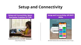 Epson Expression Premium XP7100 vs HP Envy 6055e printer comparison [upl. by Pavia]