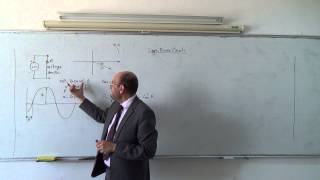 Single Phase Circuits I AC circuit single phase overview 232014 [upl. by Ainosal]