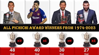 Top Goal Scorer From Every Season of La Liga  All pichichi Award Winners [upl. by Iniffit]