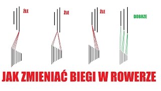 Jak poprawnie zmieniać przełożenia [upl. by Ayatahs]