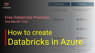 How to create Databricks in Azure  Azure Databricks Service  Databricks Workspace in Azure Cloud [upl. by Damour60]