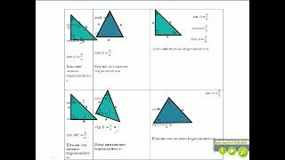 Tarea diagnóstica razones trigonométricas [upl. by Itnava244]