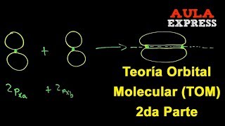 ✅ QUIMICA Teoria Orbital Molecular Orbitales p Diagrama Li2 B2 y C2 AULAEXPRESS INORGANICA [upl. by Ayiram]