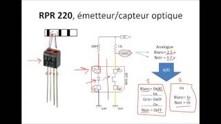 Programmation Assembleur partie 9  convertisseur analogue digitale [upl. by Alli745]