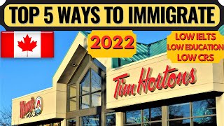 How to Get Canada PR Easily in 2022  Canada Immigration 2022  Moving to Canada Dream Canada [upl. by Cornelie]