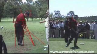 Steve Elkington Swing Analysis [upl. by Merill]