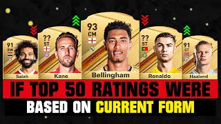 IF TOP 50 RATINGS Were Based on CURRENT FORM 💀😲 ft Bellingham Kane Ronaldo… [upl. by Zosema]