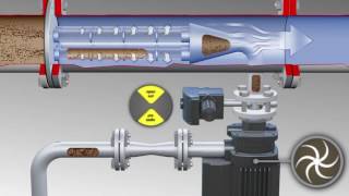 Automatic selfcleaning backwash filter Type JET Filter with pump [upl. by Reger]