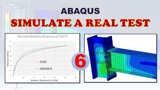 06 Pretension Bolt Load Boundary Conditions and Steps in abaqus  Abaqus Tutorials [upl. by Imalda]