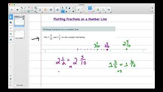 Plotting fractions on a number line [upl. by Calmas129]