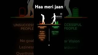 successfulmen lpowerof success haamerijaan  plz subscribe me [upl. by Hike]