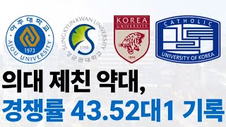 2025 약학대학의 수시 경쟁률에 대해 알아보자 [upl. by Anelahs]