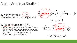 Arabic Grammar Nahw and Iraab [upl. by Retseh]