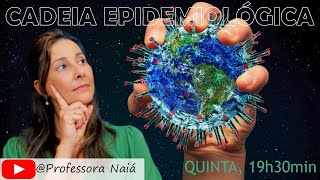 Entendendo uma cadeia epidemiológica [upl. by Goode]