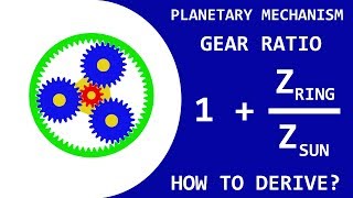 Tutorial How to Derive the Formula for the Planetary Mechanism Gear Ratio [upl. by Tartaglia197]