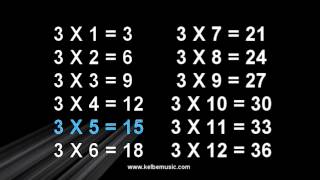 3 Times Table Song  Multiplication Memorization [upl. by Neill585]