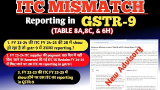 ITC Mismatch Reporting In GSTR9 l Table 8A 8B 8C 8D and Table 6 in GSTR9 FY 202324 l [upl. by Jessabell]