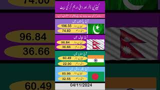 Today currency rate dirham currencyexchange dollar dirhamrate [upl. by Pancho]