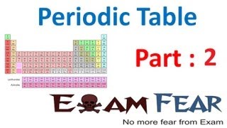 Chemistry Periodicity in properties part 2 History of periodic table CBSE class 11 XI [upl. by Ayihsa135]