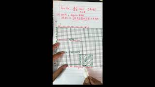 LECTURE 6 Fabric Structure Transposed or Rearranged Twill [upl. by Damle]