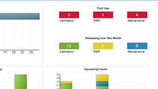 Dashboard  GAGEpack gage management software [upl. by Ecilahs380]