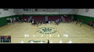 Somerset Christian H vs Corbin High School Girls Varsity Volleyball [upl. by Ciryl349]