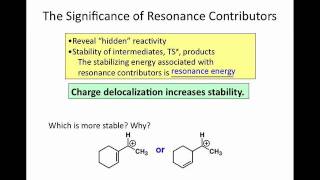 The Significance of Resonance Contributors [upl. by Stevy]