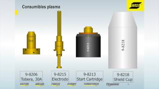 CHARLA TECNICA CORTE PLASMA [upl. by Aernda]