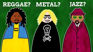 Music Genre Names Explained [upl. by Asiluj576]