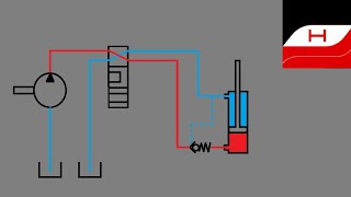 Load Holding Basics How to Read a Hydraulic Schematic [upl. by Itsrejk]