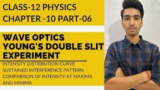 Wave Optics ll Part06 ll Youngs Double Slit Experiment YDSE ll Interference Of Light Waves [upl. by Zzahc]