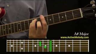 How To Play an A Sharp Chord On The Guitar [upl. by Adena]