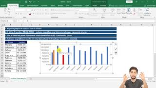 Como fazer gráfico de coluna no Excel  Passo a Passo completo [upl. by Angi830]