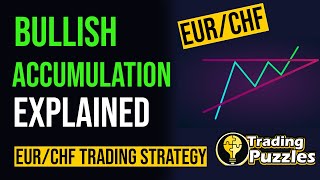 EURCHF Continues to Accumulate Bullish Momentum Whats Next [upl. by Aleina]