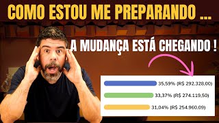 HORA DE AJUSTAR SUA CARTEIRA  NÃO PERCA DINHEIRO  MUDANÇA NO GOVERNO AMERICANO ELEIÇÕES [upl. by Consolata]