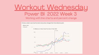 Workout Wednesday Power BI 2022 Week 3 Challenge [upl. by Aihset84]